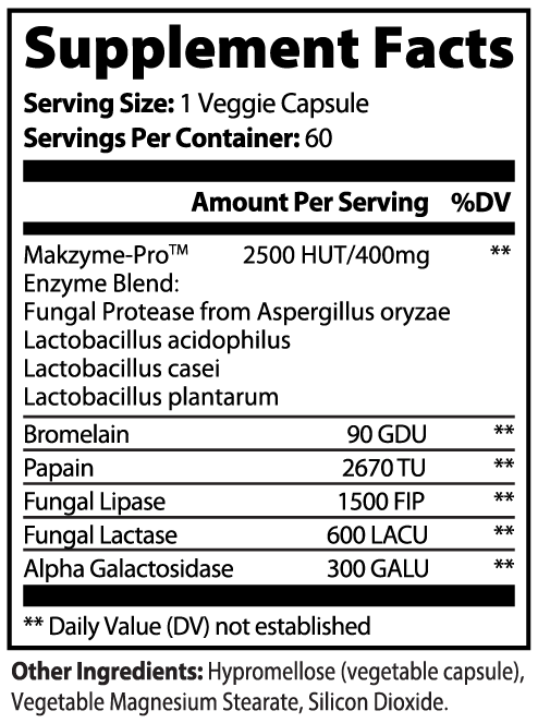 Calmwell Digestive Enzymes Pro Blend